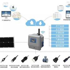 錯綜復雜的電纜溝如何維護？智能監測系統來幫你